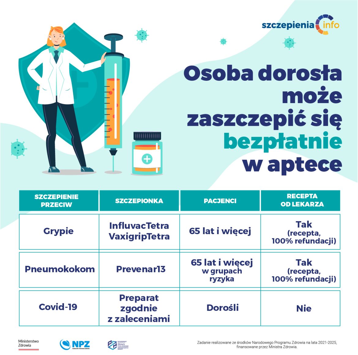 Szczepienia Os B Starszych Szczepienia Info