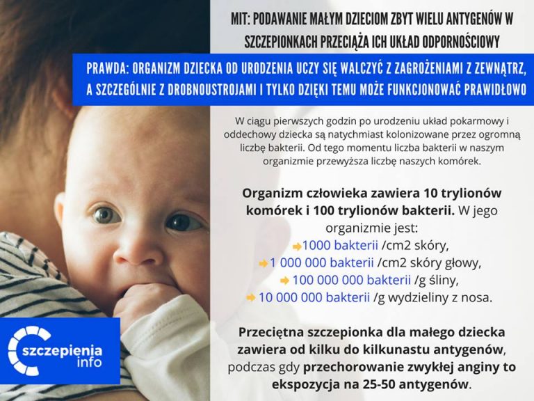 Zachowanie Dziecka Po Szczepieniu Na Rotawirusy Czy organizm małego dziecka, przez kilka dni po szczepieniu ma