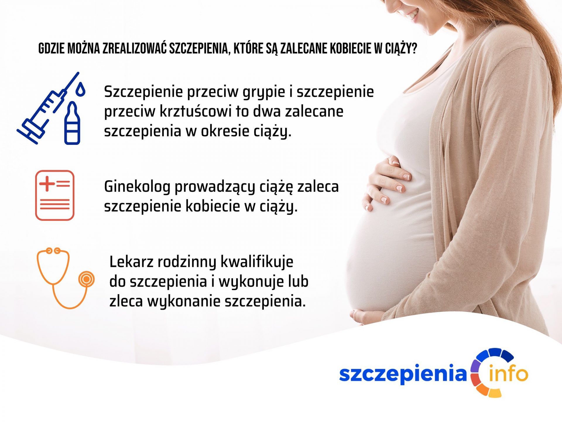 Gdzie Można Zrealizować Szczepienia Które Są Zalecane Kobiecie W Ciąży Szczepieniainfo 2884