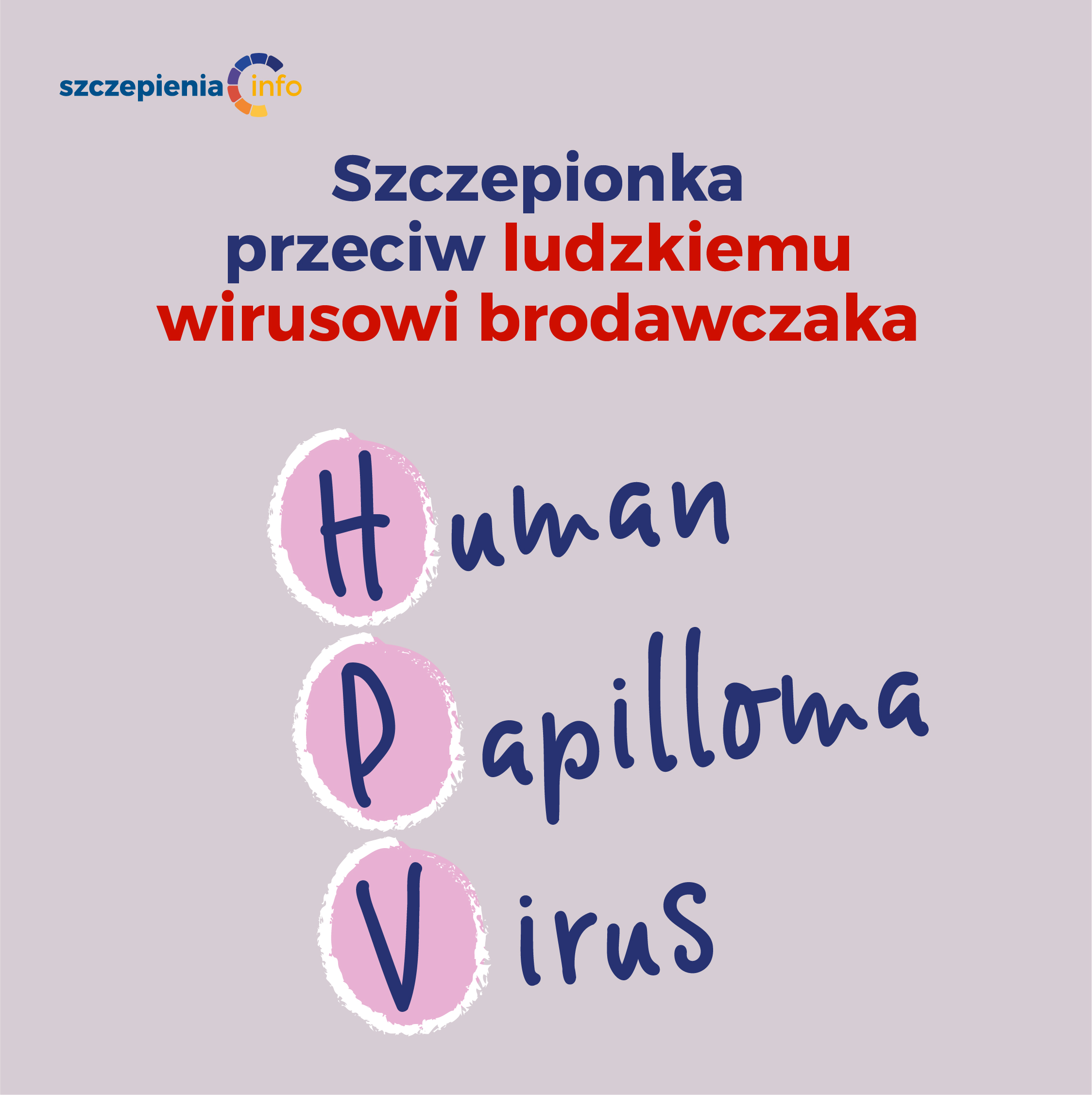 HPV - Szczepienia.Info