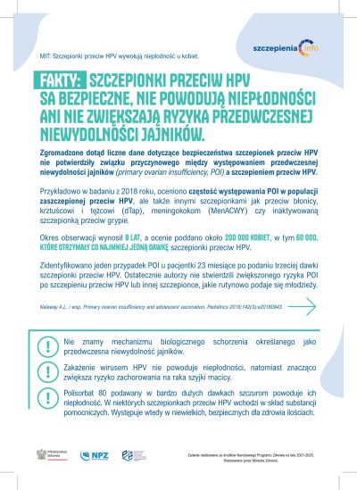 Bezpieczeństwo Szczepionek Przeciw HPV - Szczepienia.Info