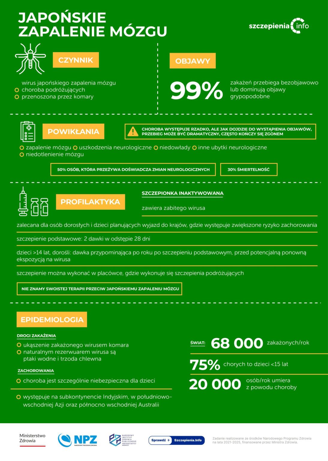 japo-skie-zapalenie-m-zgu-szczepienia-info